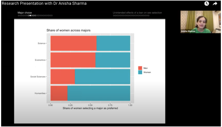 Gender and education: Two dimensions of Bias