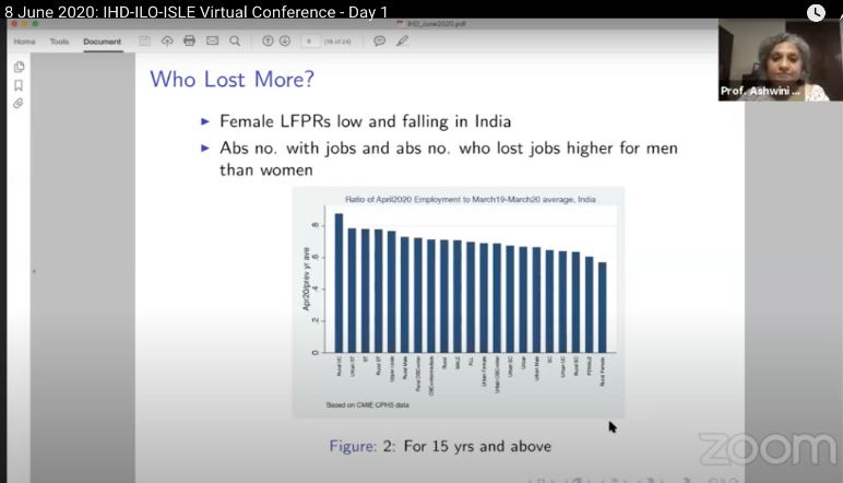 Implications of the Covid-19 Crisis for Labour and Employment in India: Impact, Strategies and Perspectives