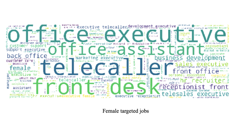 Does the wording in a job ad matter for the gender mix of job applicants?