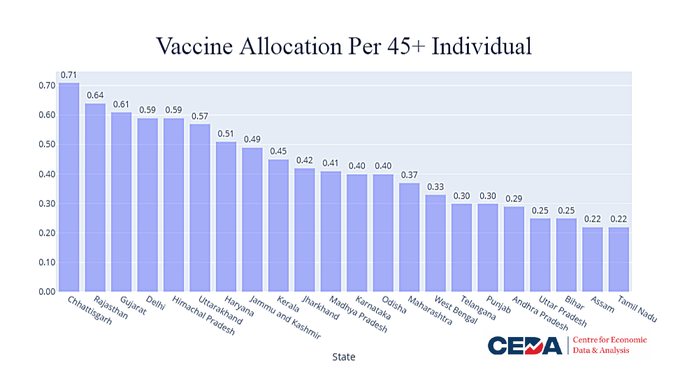 vaccination_45+_sharpened