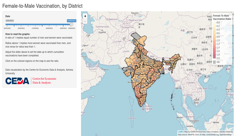 Picture This: Covid vaccination leaving women behind