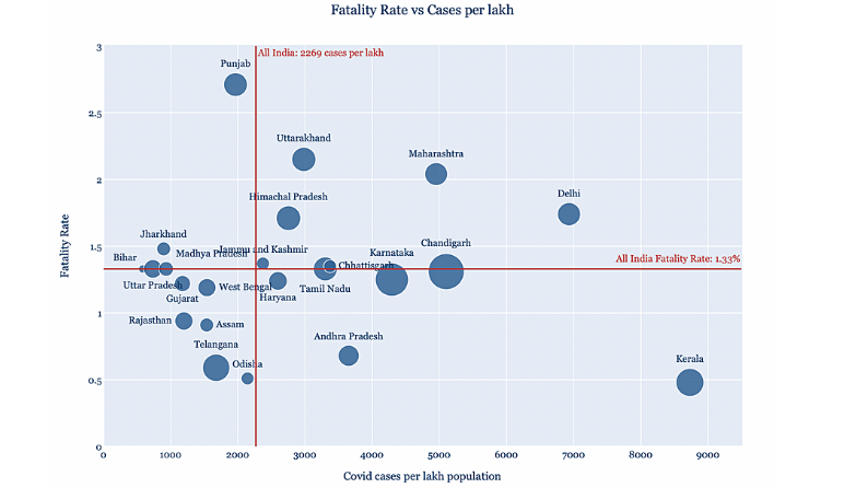 Picture This: Deaths of apathy