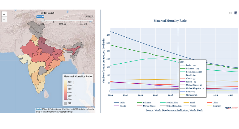 GenderStats 1: Maternal Mortality Ratio