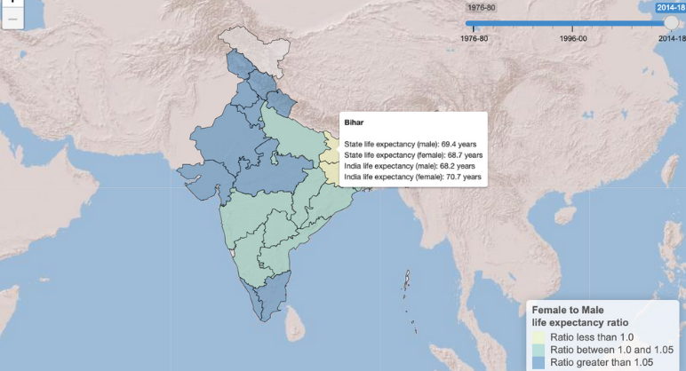 GenderStats 9: Life Expectancy